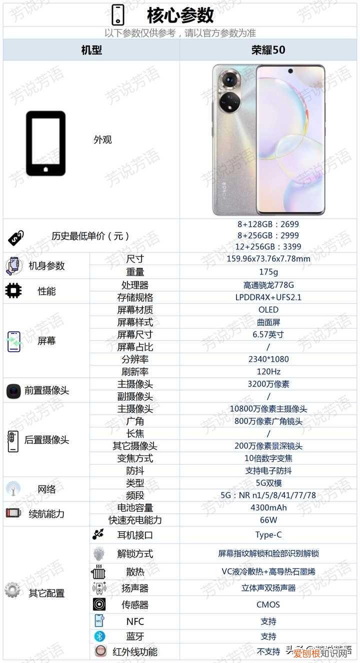 荣耀50怎么样? 荣耀50参数配置