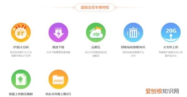 百度网盘怎么开通夜间加速，如何购买百度网盘五分钟加速