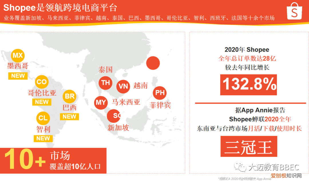 如何通过网络赚钱(1年纯赚7000万有感 如何通过网络赚钱)