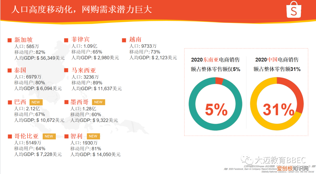 如何通过网络赚钱(1年纯赚7000万有感 如何通过网络赚钱)