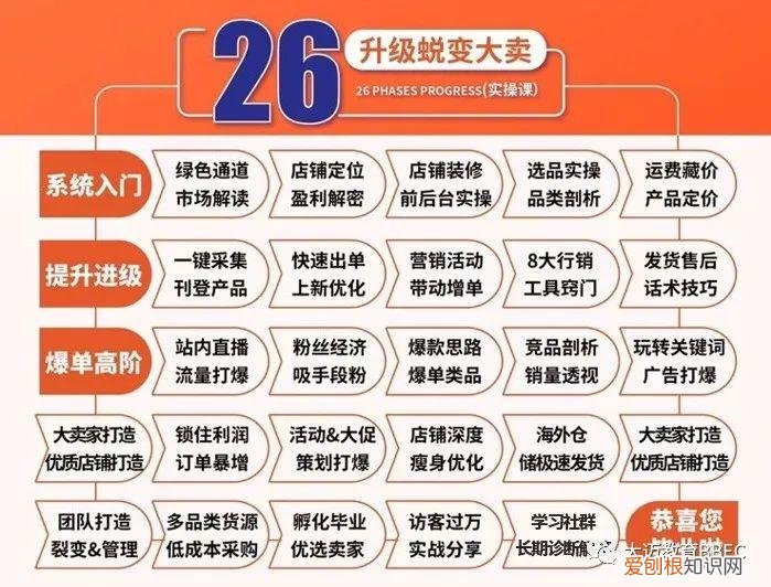 如何通过网络赚钱(1年纯赚7000万有感 如何通过网络赚钱)