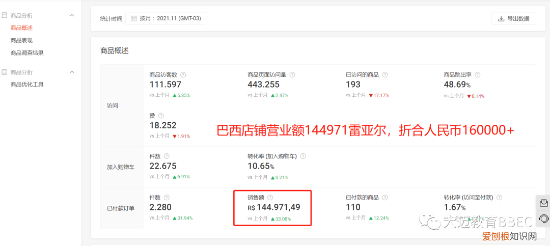 如何通过网络赚钱(1年纯赚7000万有感 如何通过网络赚钱)