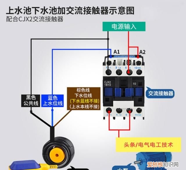 浮球开关公共点和常开点如何区分