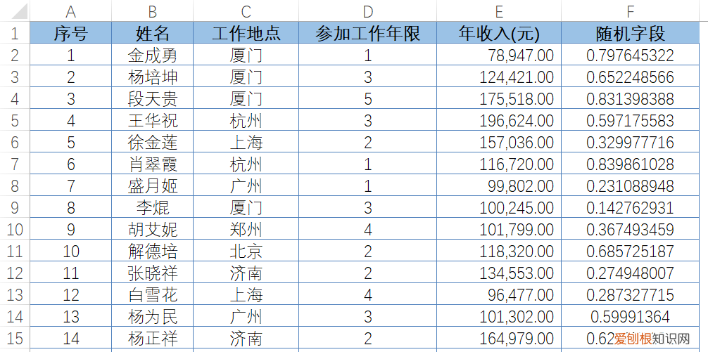 Excel单纯随机抽样 简单随机抽样