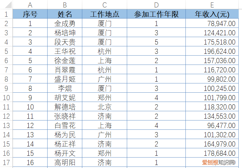 Excel单纯随机抽样 简单随机抽样