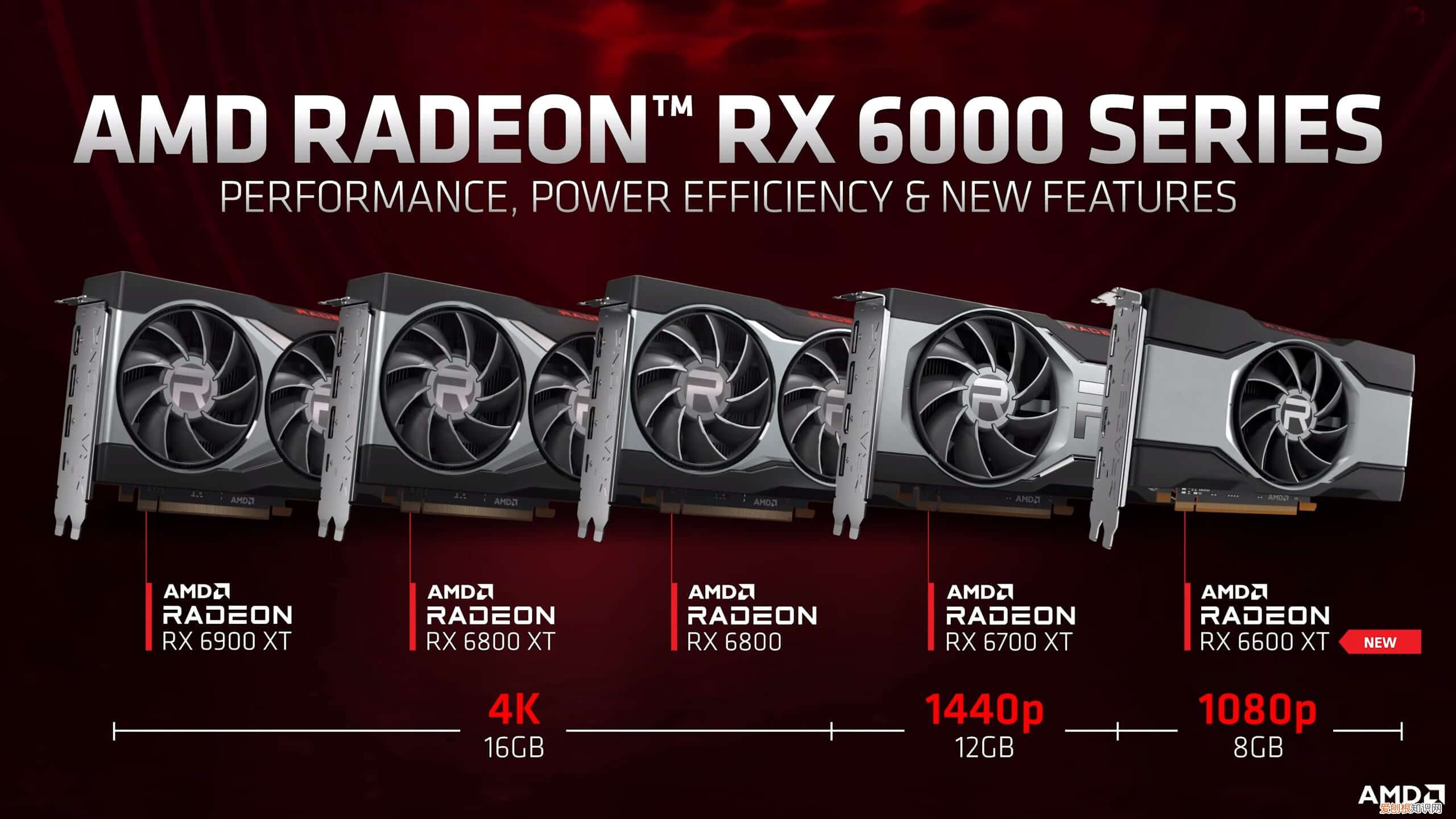 哪个型号更好 独立显卡哪个更好