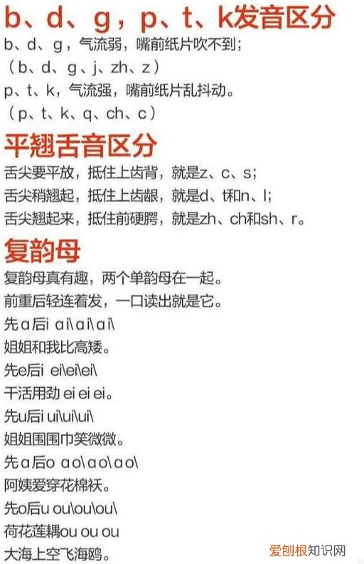 家长拼音不太懂怎么教小孩拼音