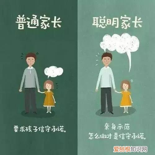 家庭教育指导师资格考试报名条件