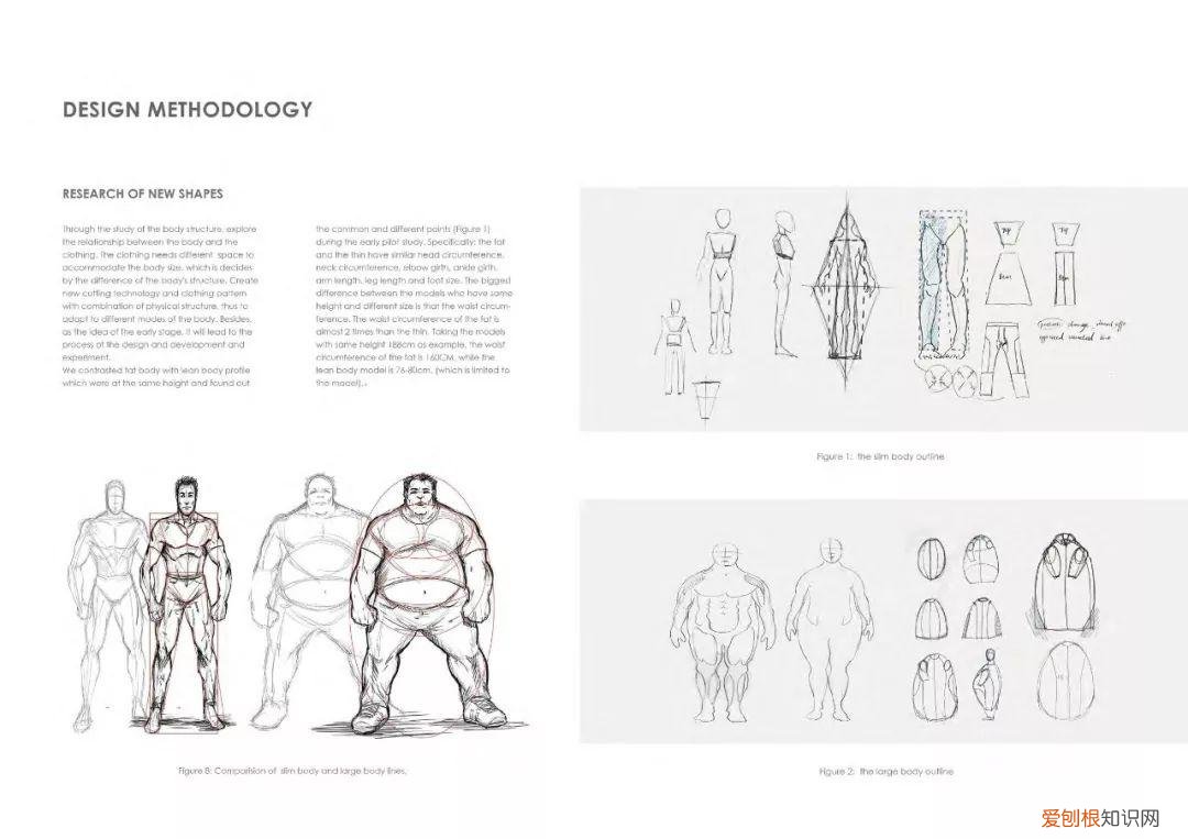 2022年的新小科值得期待吗 小科模特图片