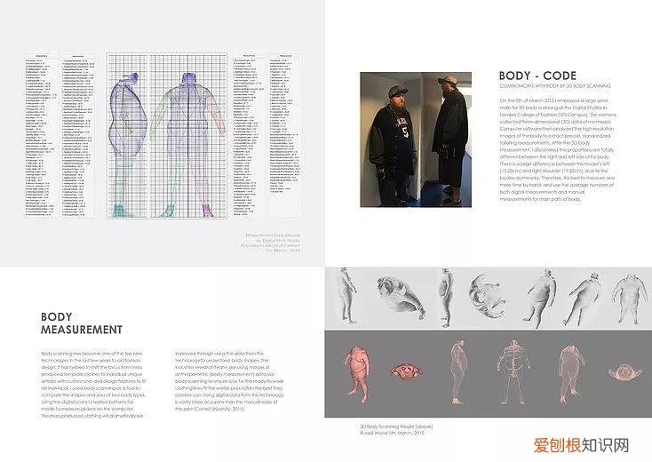 2022年的新小科值得期待吗 小科模特图片
