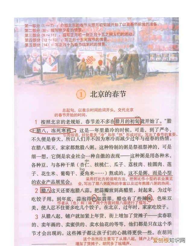 小学六年级下册语文第一课《北京的春节》