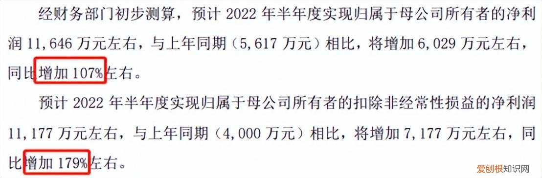 国电南瑞vs许继电气 拖累特高压板块集体重挫