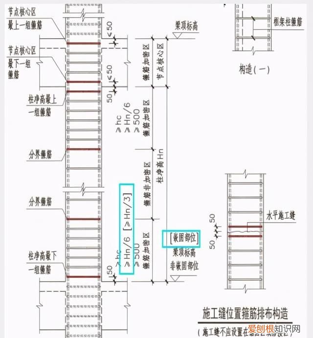 监理验筋八个方法，5d报告步骤是哪五个
