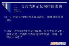 关于遗忘的规律是由谁发现的