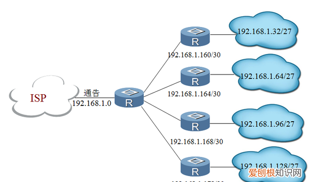 ipv6 兼容ipv4地址 ipv4ipv6地址常识