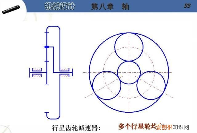阶梯轴的设计步骤及要点