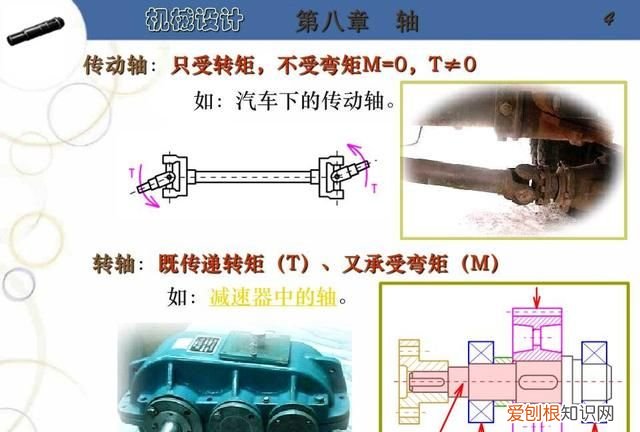 阶梯轴的设计步骤及要点