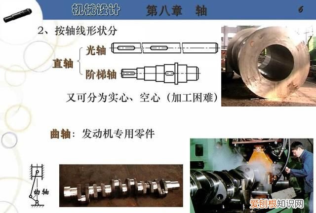 阶梯轴的设计步骤及要点