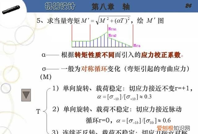 阶梯轴的设计步骤及要点