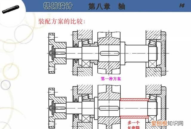 阶梯轴的设计步骤及要点