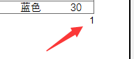 excel表格职场实用技巧