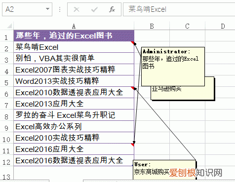 excel表格职场实用技巧