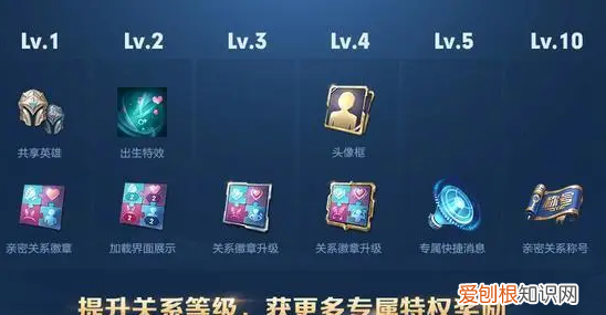 王者荣耀怎么解除亲密关系，王者荣耀中的恋人关系怎么解除