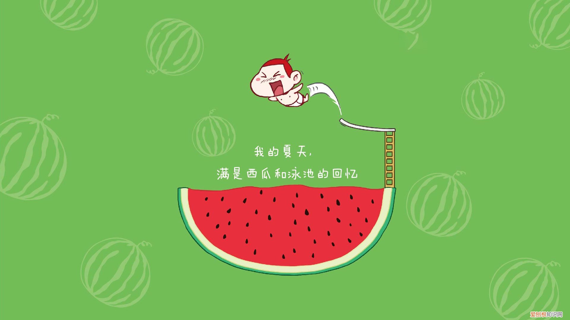 你真的知道自己是什么星座的吗? 星座是阴历还是阳历