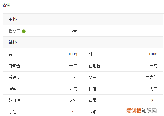 焖肉帽子怎么做好吃，云南焖肉帽子正宗做法