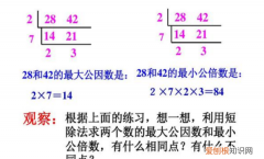 最大公因数和最小公倍数怎么