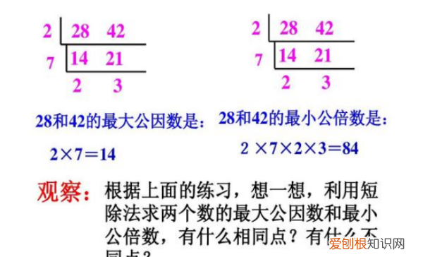 最大公因数和最小公倍数怎么