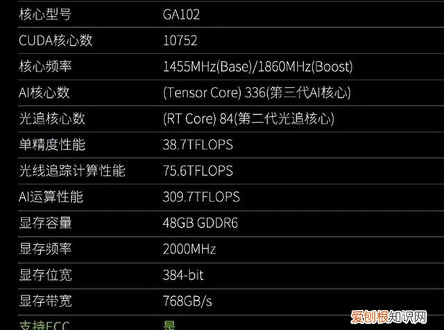 技嘉rtx 3090 ti评测它来晚了吗