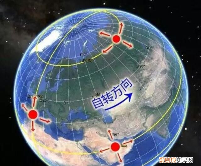 七年级地理中如何判断东南西北 中国的地理常识