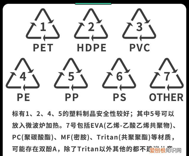 儿童学校塑料饭盒有毒吗,孩子学校午饭用塑料饭盒安全吗
