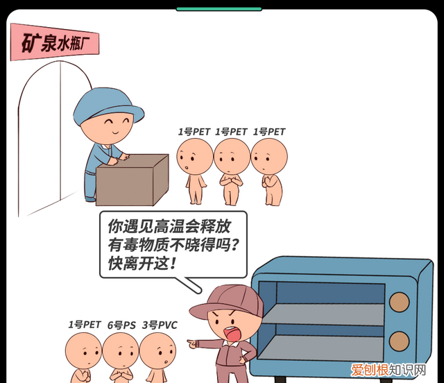 儿童学校塑料饭盒有毒吗,孩子学校午饭用塑料饭盒安全吗