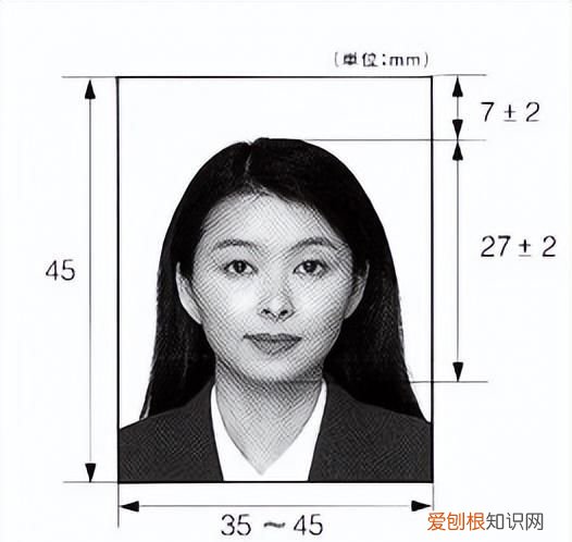 涵品教育苏忆老师：常用证件照尺寸总结