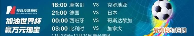12年等待,《阿凡达2》内地终于定档,片长190分钟!卡梅隆:必须与《泰坦尼克号》票房差不多才能回本