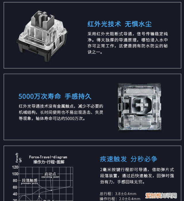雷柏v520键盘防水