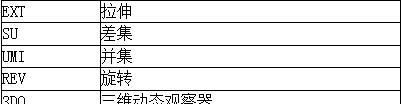 CAD三维绘图常用命令快捷键表