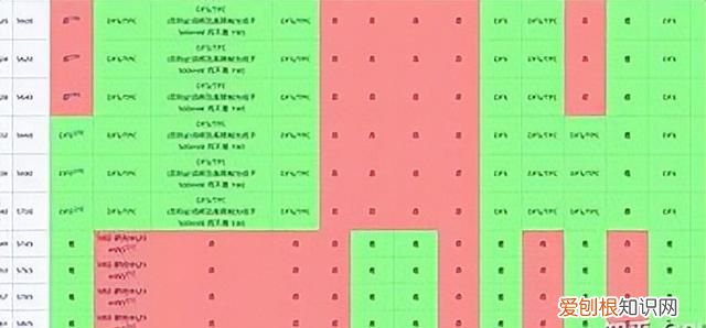 wifi信道什么意思 wifi信道分析
