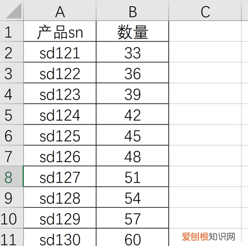 多个excel文件同时修改，如何同时修改多张表格