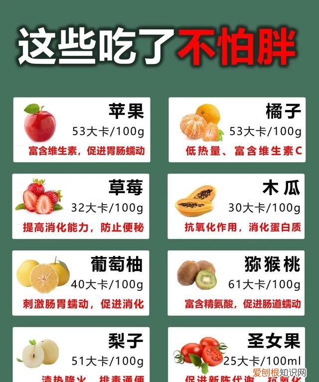 食物热量表减肥专用 食物热量表