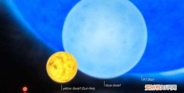 宇宙天体黑洞星系大小排名