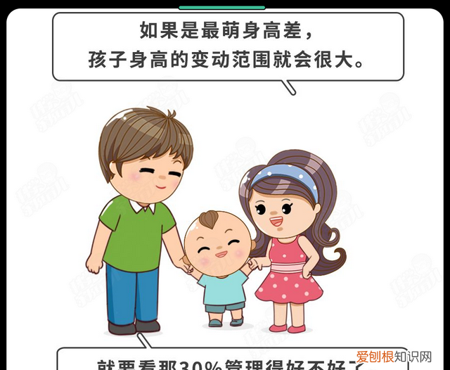 逆袭之路从不认命开始 父母长的不高孩子怎么能长高