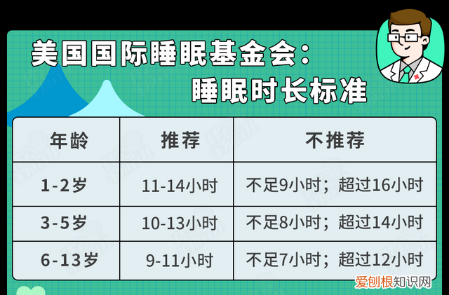逆袭之路从不认命开始 父母长的不高孩子怎么能长高
