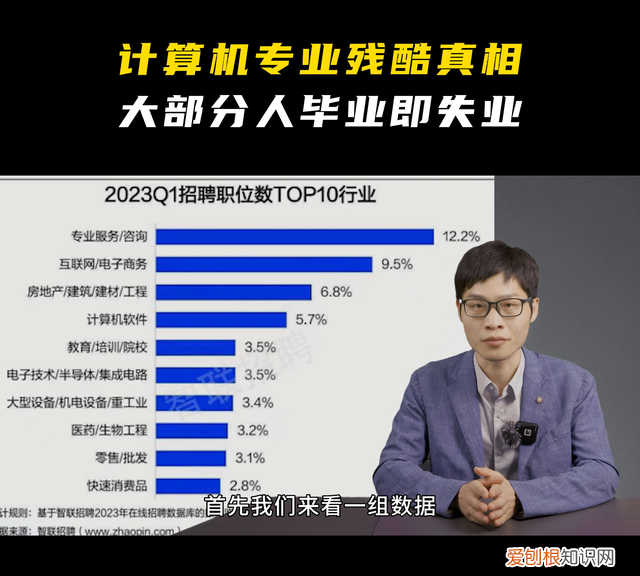 计算机专业究竟如何就业 将来计算机专业的人会失业吗?