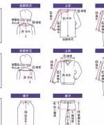 衣服尺码与裤子尺寸对照表 史上最全衣服裤子尺码对照表