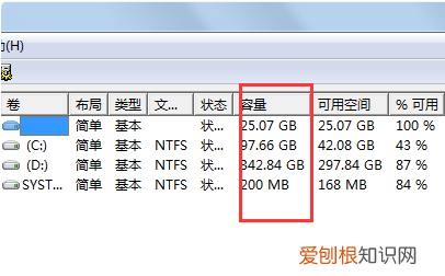 电脑内存怎么看，怎么看电脑的内存大小