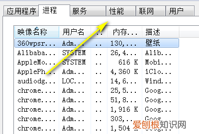电脑内存怎么看，怎么看电脑的内存大小