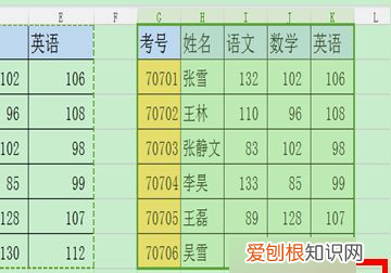 excel怎么样才能复制表格保持原有样式